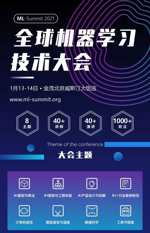 這些 AI 大咖的實踐干貨 從事人工智能的你不可不知的開發經驗